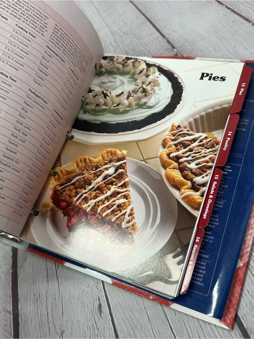 Better Homes And Gardens New Cook Book - Red and White Plaid Cover